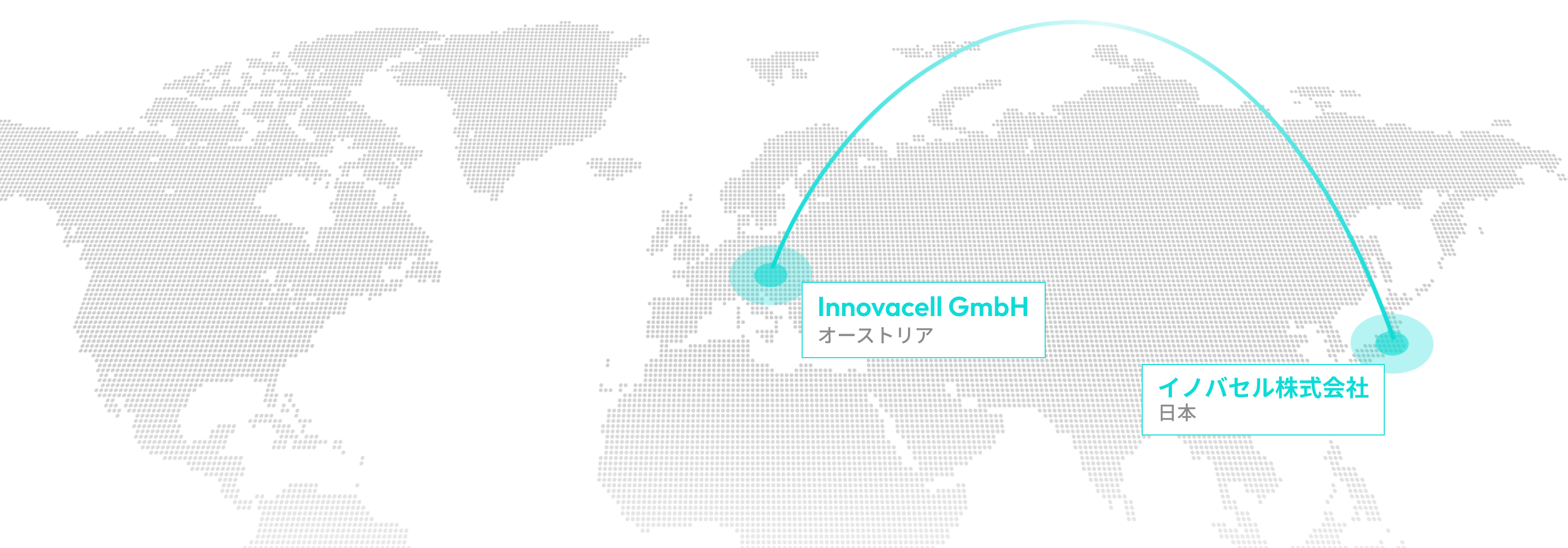 Innovacell GmbH（オーストリア）との連携